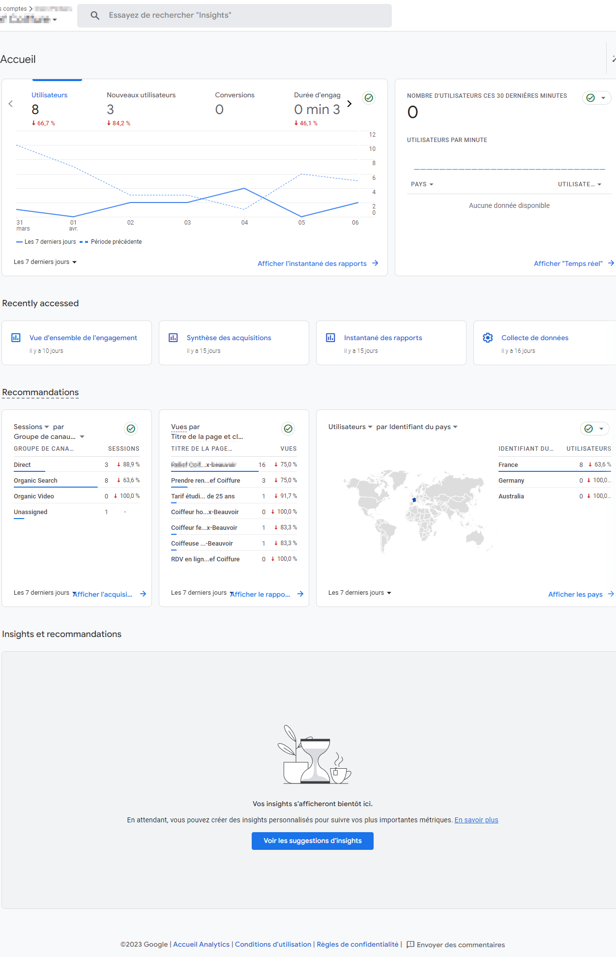 Google Ads et Analytics, son outil de reporting et d'optimisation de campagne publicitaire