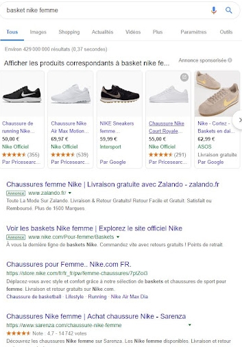 Google Ads - affichage de Google Shopping